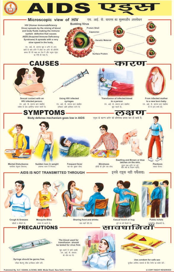 prevent-the-diseases